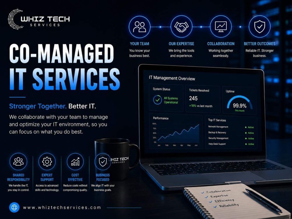 improving-security-and-response-times-for-smbs-big-0