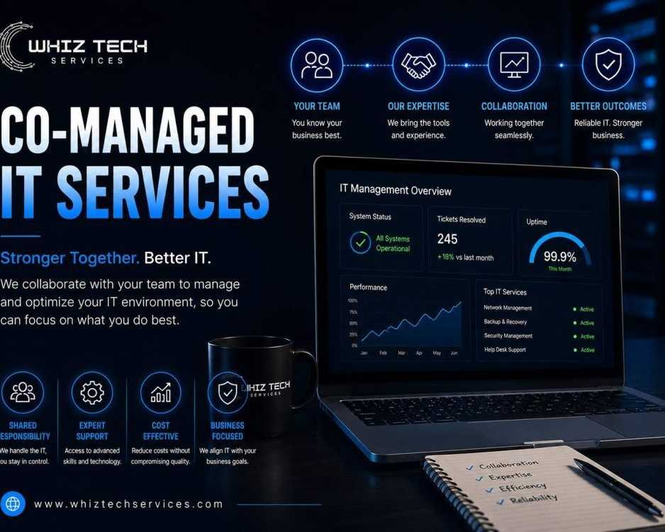 improving-security-and-response-times-for-smbs