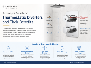 upgrade-bathroom-comfort-with-thermostatic-diverters-small-0