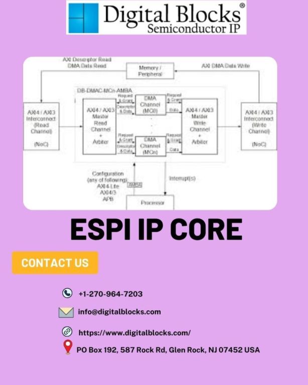 espi-ip-core-digital-block-big-0