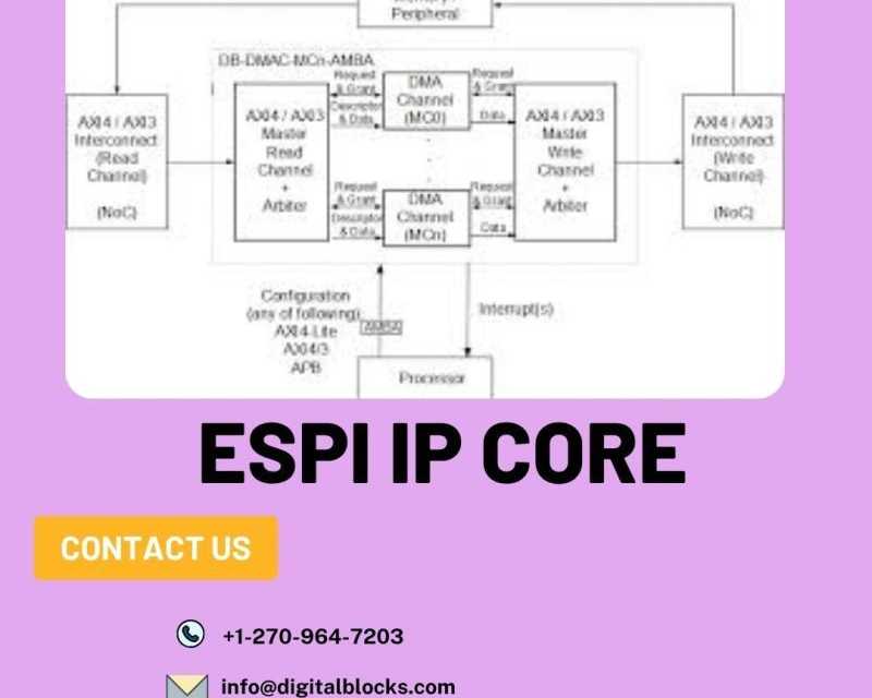 espi-ip-core-digital-block