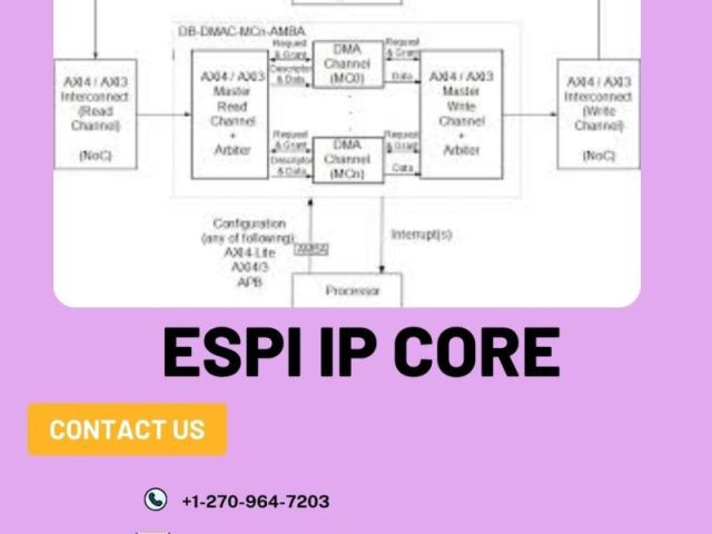 espi-ip-core-digital-block