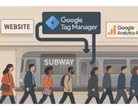 google-tag-manager-audit-for-better-tracking