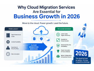 why-cloud-migration-services-are-essential-for-business-growth-small-0