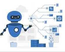 top-ai-development-services-best-ai-develop