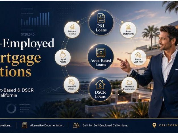 mortgage-options-for-self-employed-californians