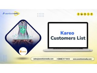 secure-our-premium-kareo-customers-list-leads-list-small-0