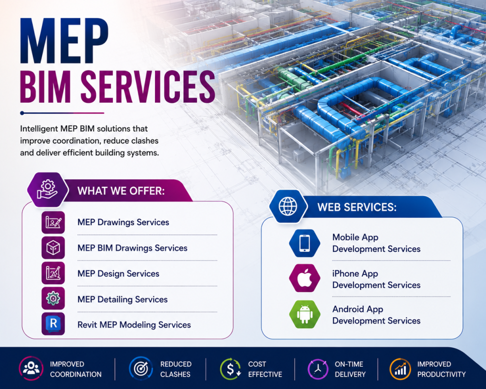 smart-mep-bim-services