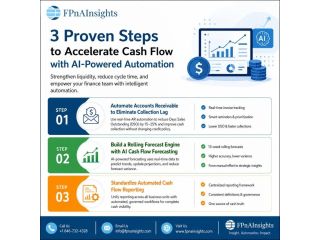 3-proven-steps-to-accelerate-cash-flow-with-ai-powered-automation-small-0