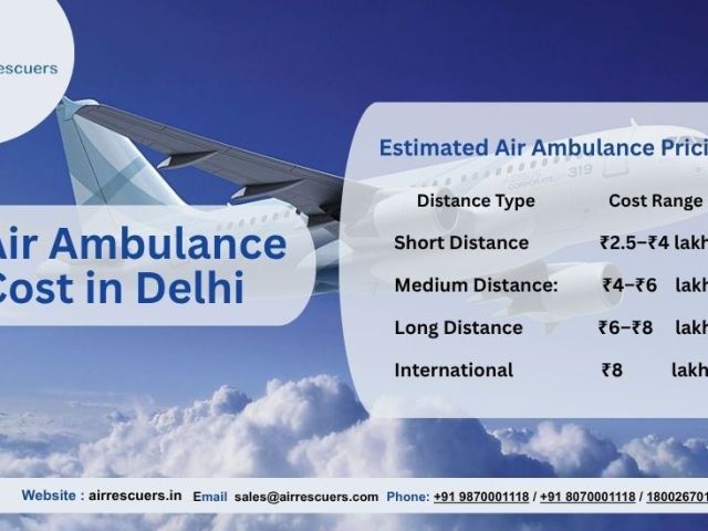 air-ambulance-services-in-delhi