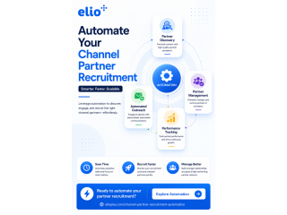 channel-partner-recruitment-automation-for-businesses-small-0