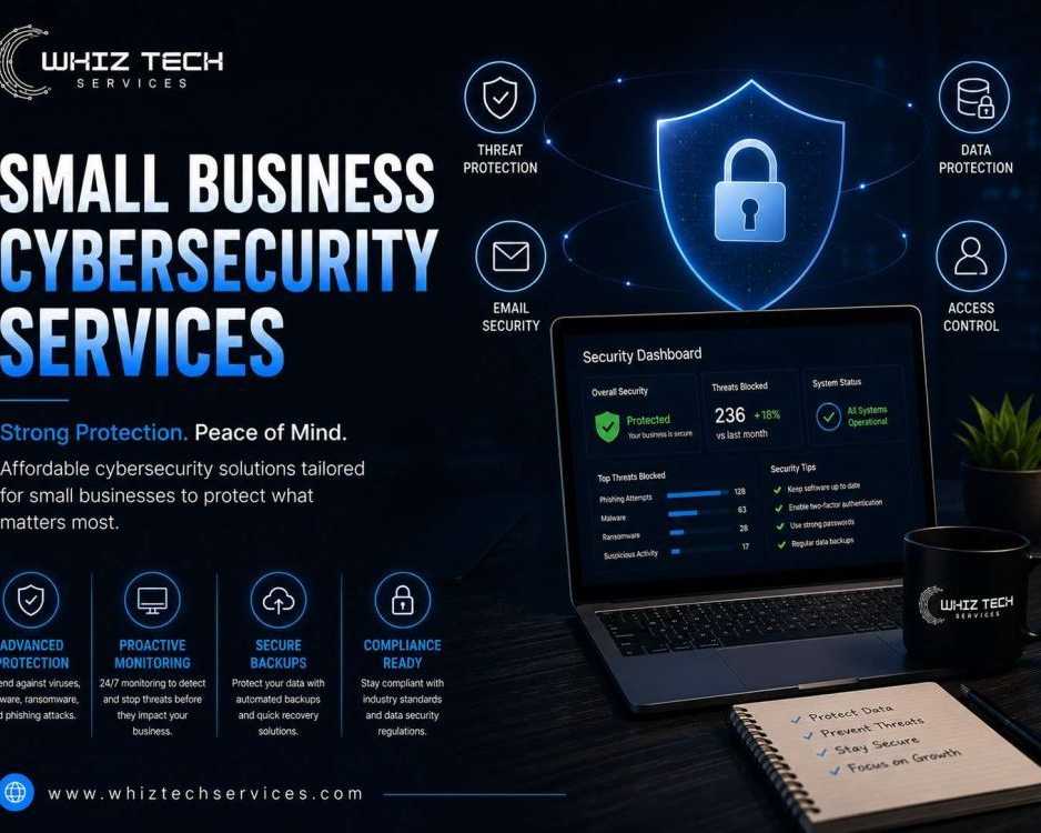 the-business-benefits-of-proactive-cybersecurity-management