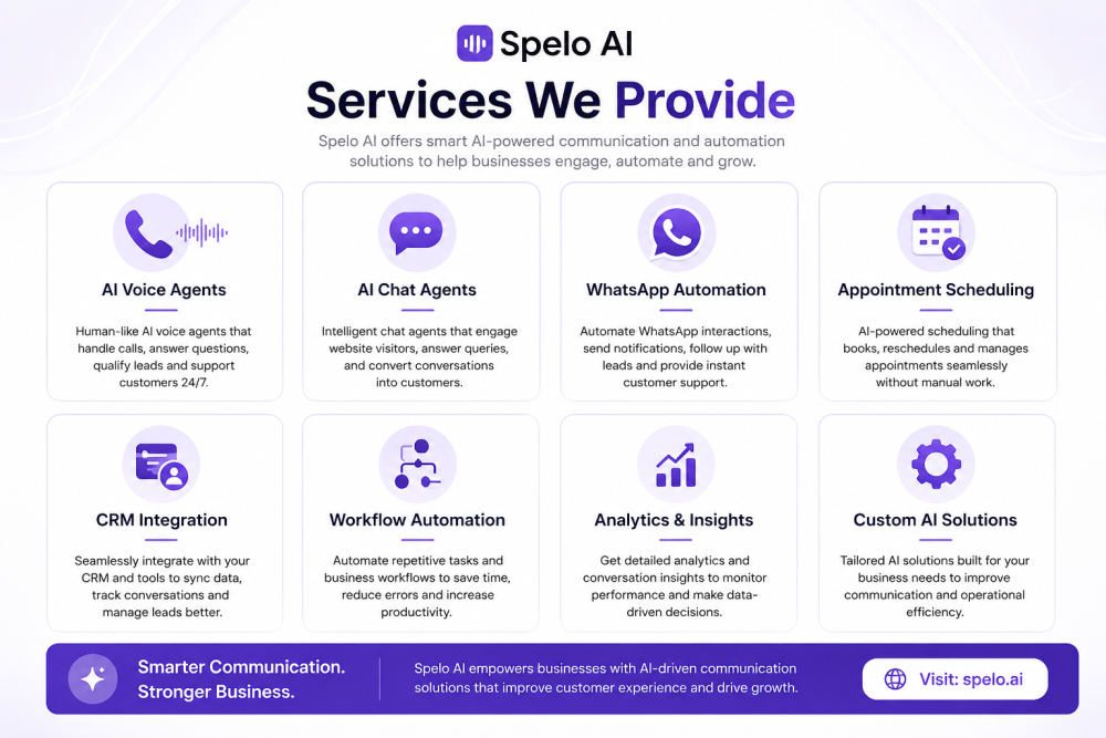 how-ai-is-transforming-modern-business-communication-big-0