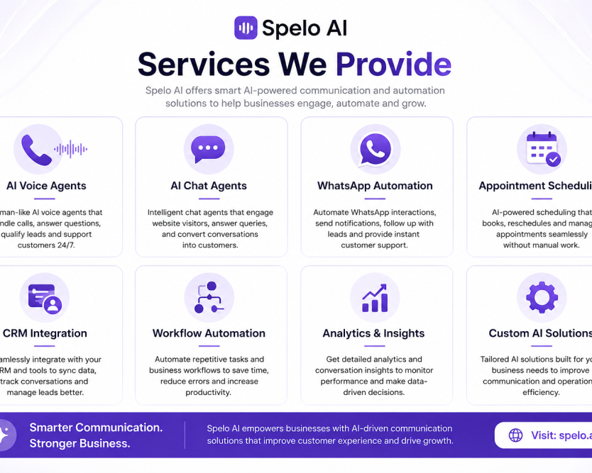 how-ai-is-transforming-modern-business-communication