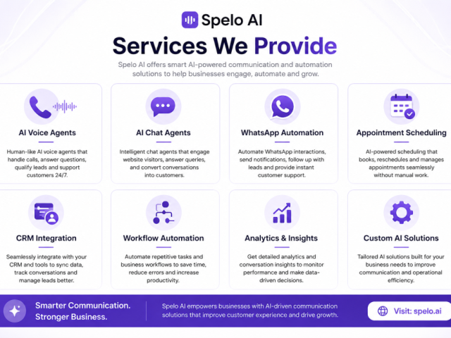 how-ai-is-transforming-modern-business-communication