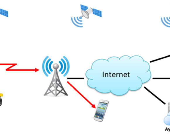 scada-systems-monitoring-industrial-equipment-monitoring
