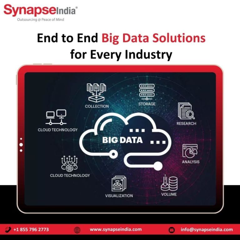 end-to-end-big-data-solutions-for-every-industry-big-0