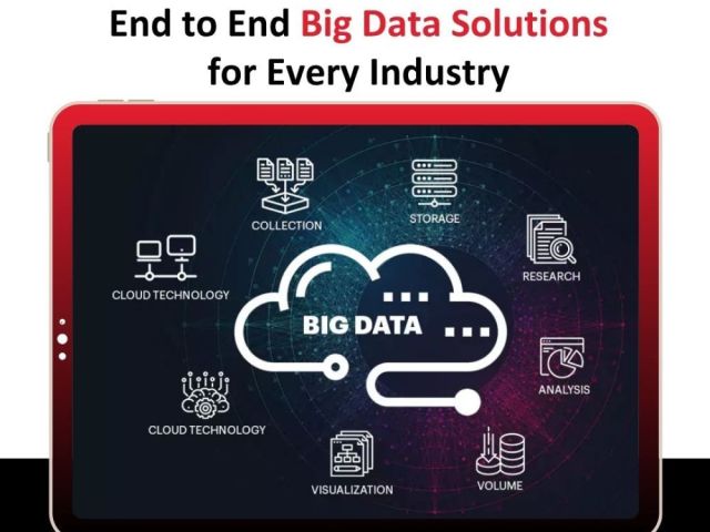 end-to-end-big-data-solutions-for-every-industry