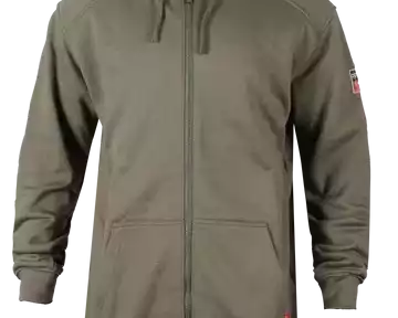 fire-resistant-clothing-jackets
