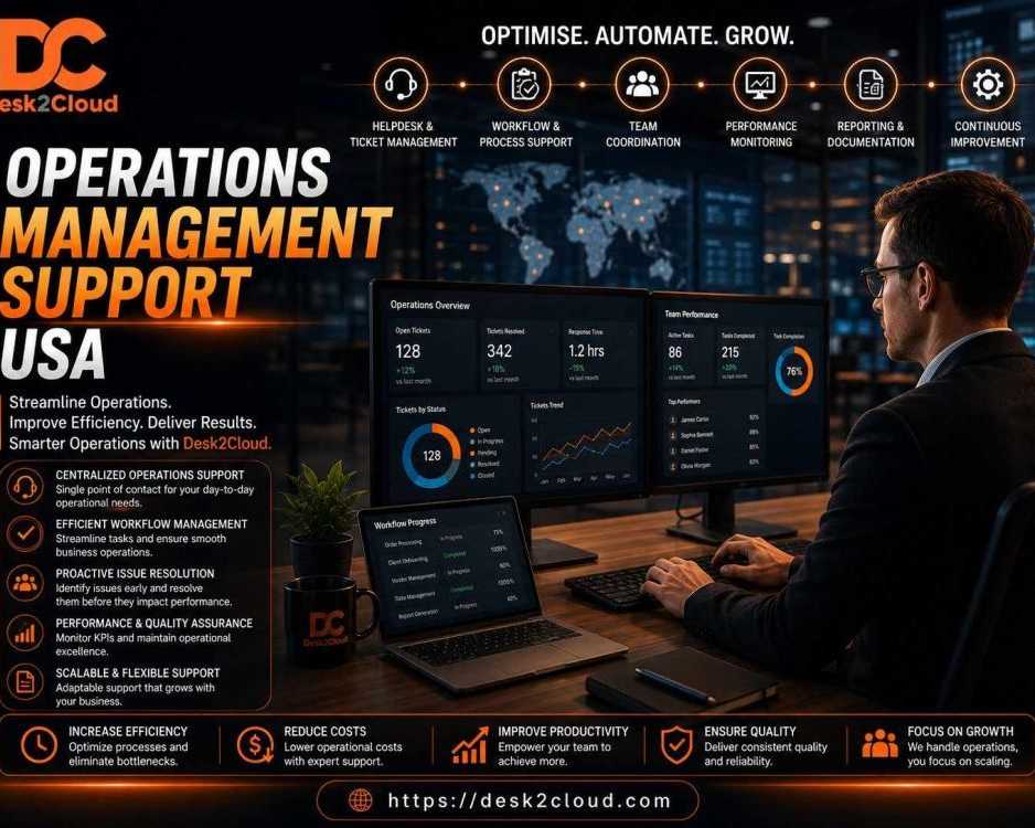 remote-back-office-support-for-industrial-operations