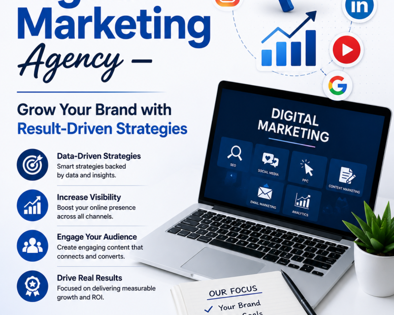 best-digital-marketing-agency-grow-your-brand-with