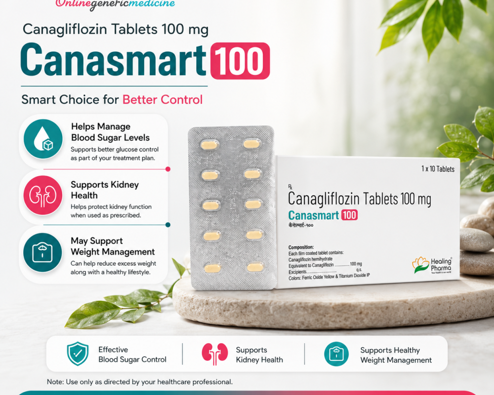 canasmart-tablet-canagliflozin-anti-fungal-medication