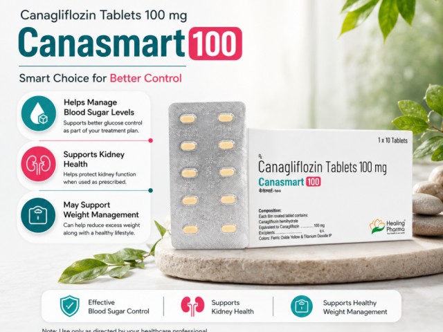 canasmart-tablet-canagliflozin-anti-fungal-medication