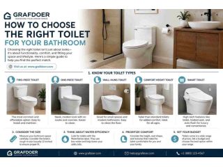 how-to-choose-the-right-toilet-small-0