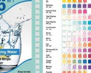 water-testing-equipment-dubai