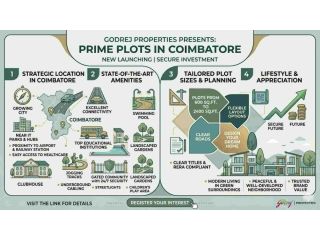 godrej-plots-coimbatore-residential-development-small-0