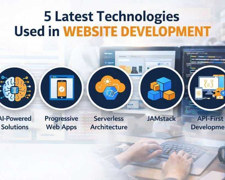 custom-website-development-company-in-jaipur