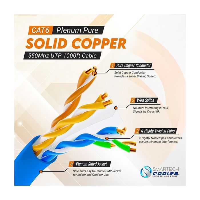 cat6-plenum-pure-copper-550-mhz-23-awg-ethernet-cable-pull-box-big-0