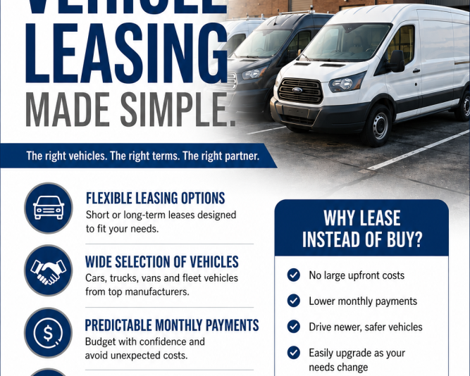 vehicle-car-leasing-solutions-for-flexible-business-needs