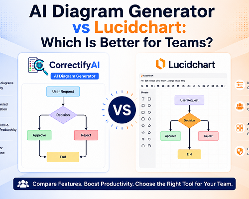 ai-diagram-generator-vs-lucidchart-which-is-better-for-teams