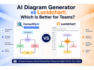 ai-diagram-generator-vs-lucidchart-which-is-better-for-teams-small-0