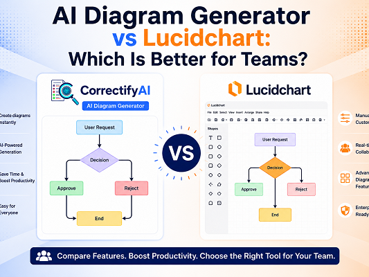 ai-diagram-generator-vs-lucidchart-which-is-better-for-teams