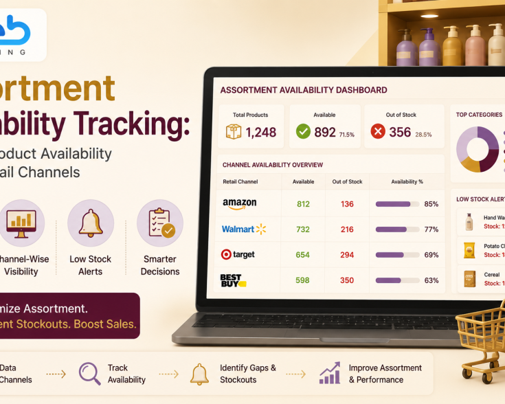 assortment-availability-tracking-monitor-product-availability