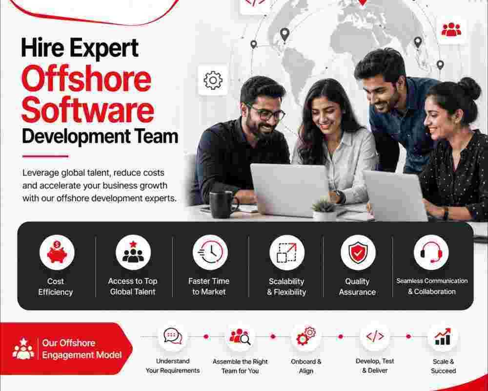 hire-expert-offshore-software-development-team