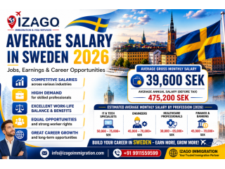 what-is-the-average-salary-in-sweden-in-2026-small-0