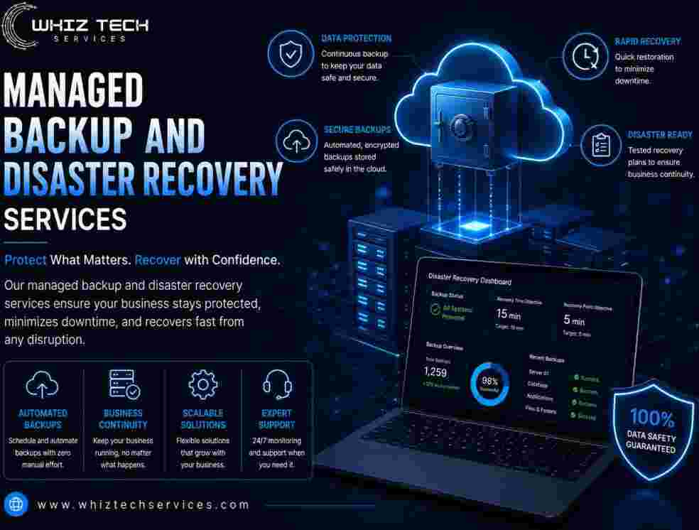 rto-and-rpo-explained-for-business-leaders-big-0