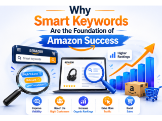 why-smart-keywords-are-the-foundation-of-amazon-success-small-0