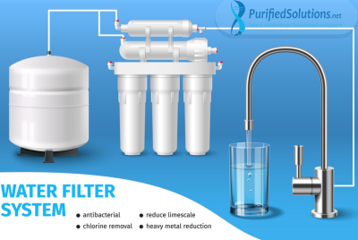 better-water-quality-starts-here-big-0