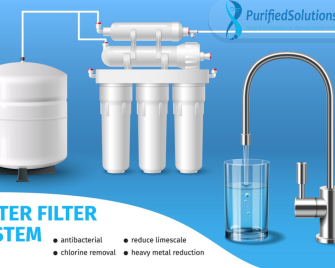 better-water-quality-starts-here