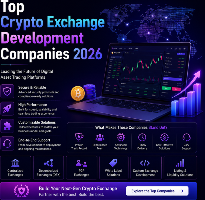 build-advance-trading-platforms-with-trusted-industry-leaders-big-0