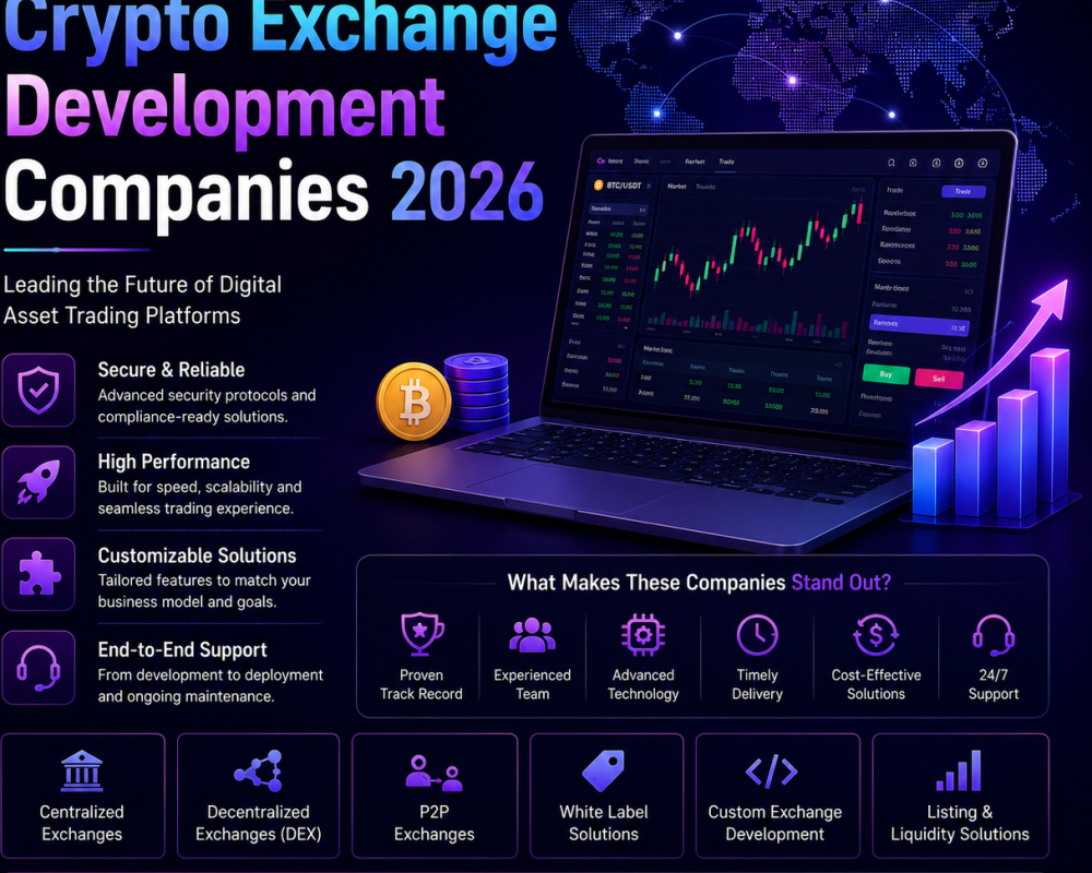 build-advance-trading-platforms-with-trusted-industry-leaders