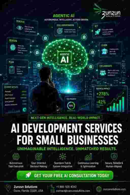custom-ai-development-that-fits-small-business-budgets-big-0