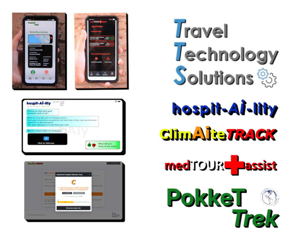 entry-into-high-velocity-markets-travel-insurance-tech-big-0