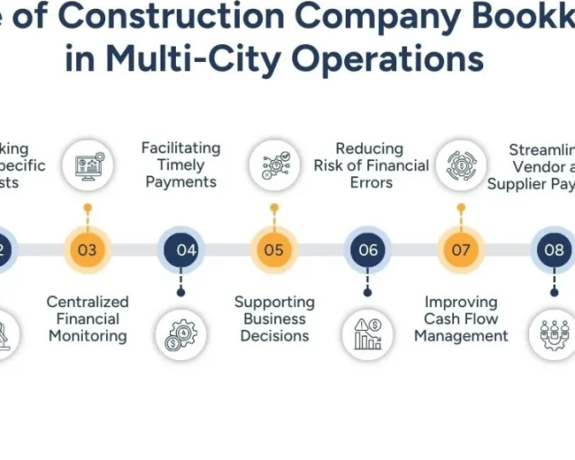 construction-company-bookkeeping-smarter-expansion