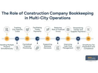 construction-company-bookkeeping-smarter-expansion-small-0