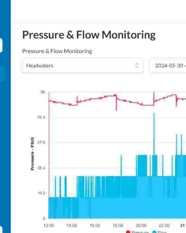 hydro-pro-solutions-ultrasonic-flow-measurement-experts-in-texas-big-0